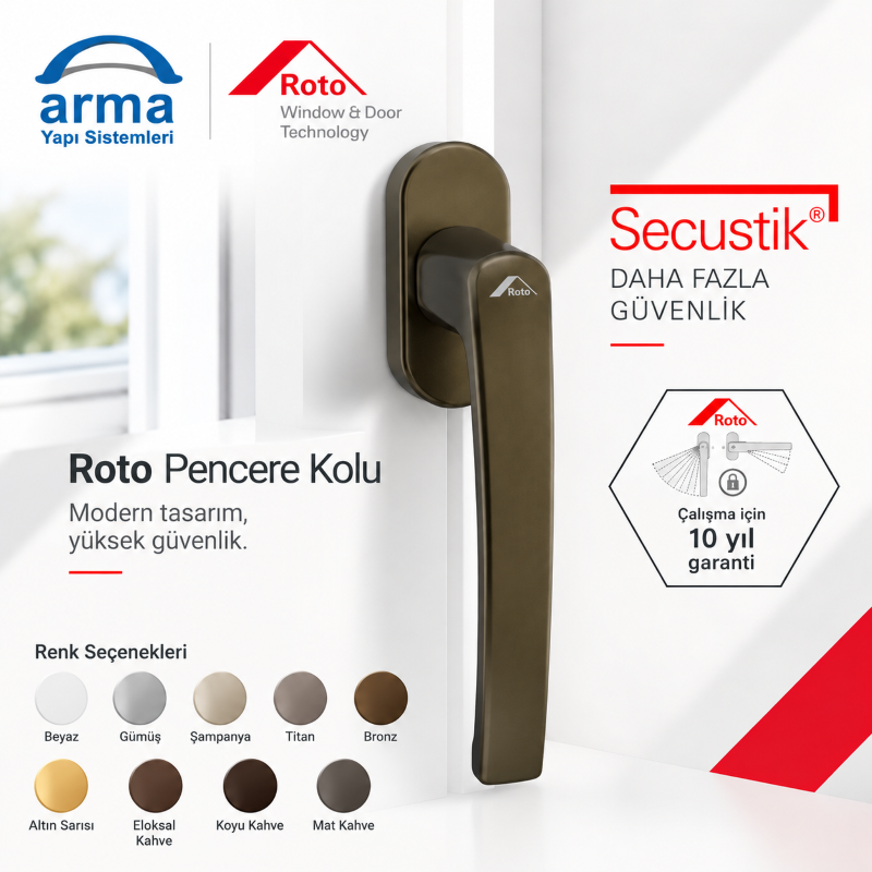 Roto Pencere Kolu Modelleri: Roto Kol Çeşitleri, Secustik Güvenlik ve Fiyatları 2026 - Roto Pencere Kolu Tanitim Afisi 800x800 1