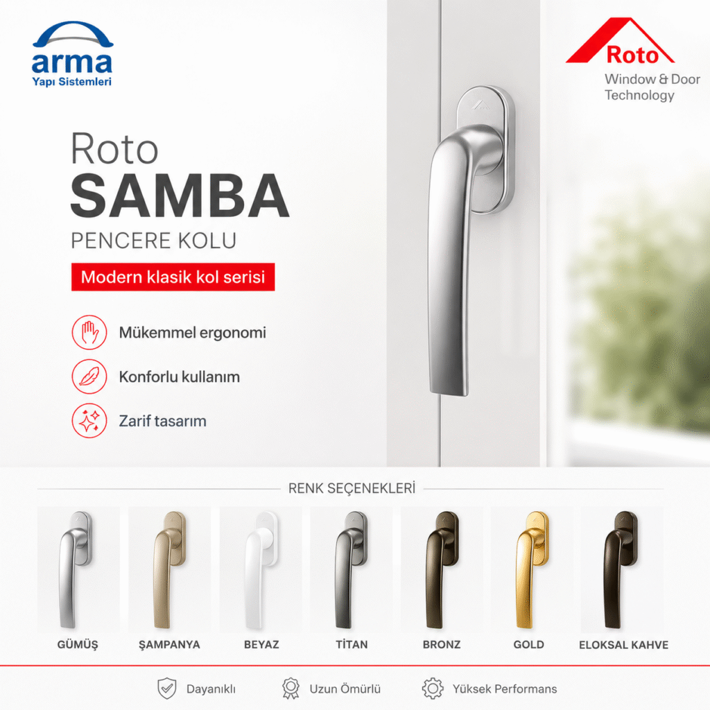 Roto Kol Nedir? Roto Pencere Kolu ve Roto Kapı Kolu Neden Dünyanın Tercihi? - Roto samba kol