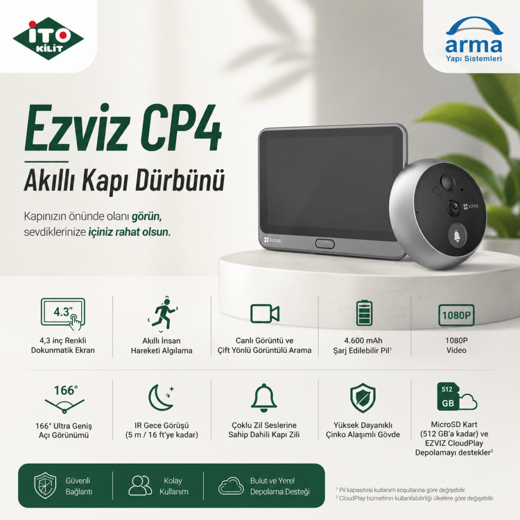 EZVIZ Akıllı Ev Sistemleri ile Geleceğin Ev Güvenliğini Bugünden Keşfedin - ezviz cp4